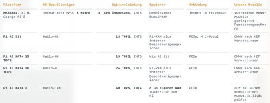 Bildschirmfoto 2026-10-18 um 20.20.07.png