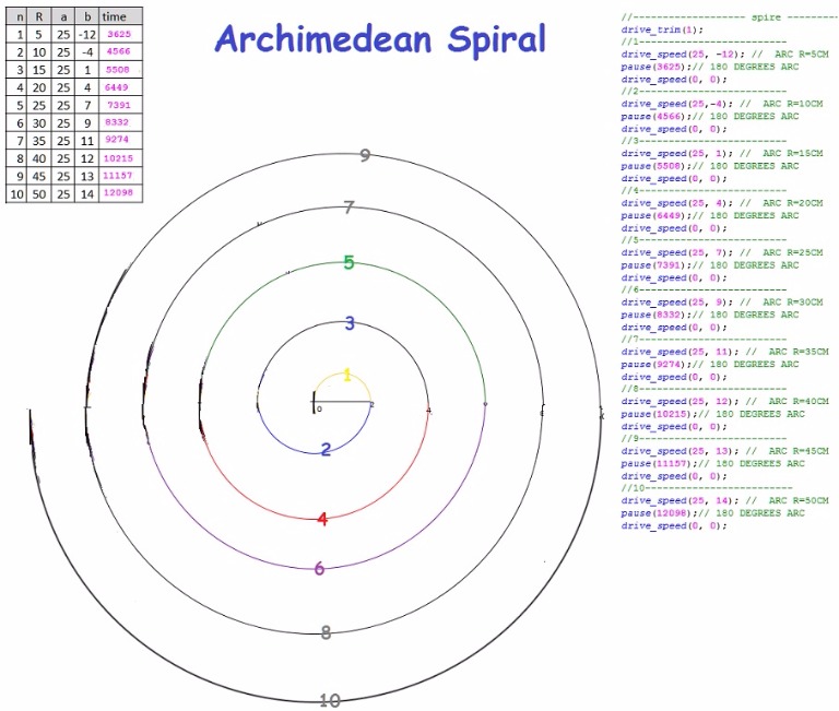 spiral1_explain80.jpg