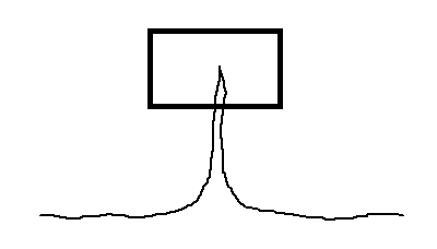 perimeter_wire.png