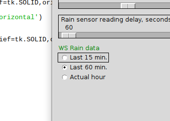 raindata.png